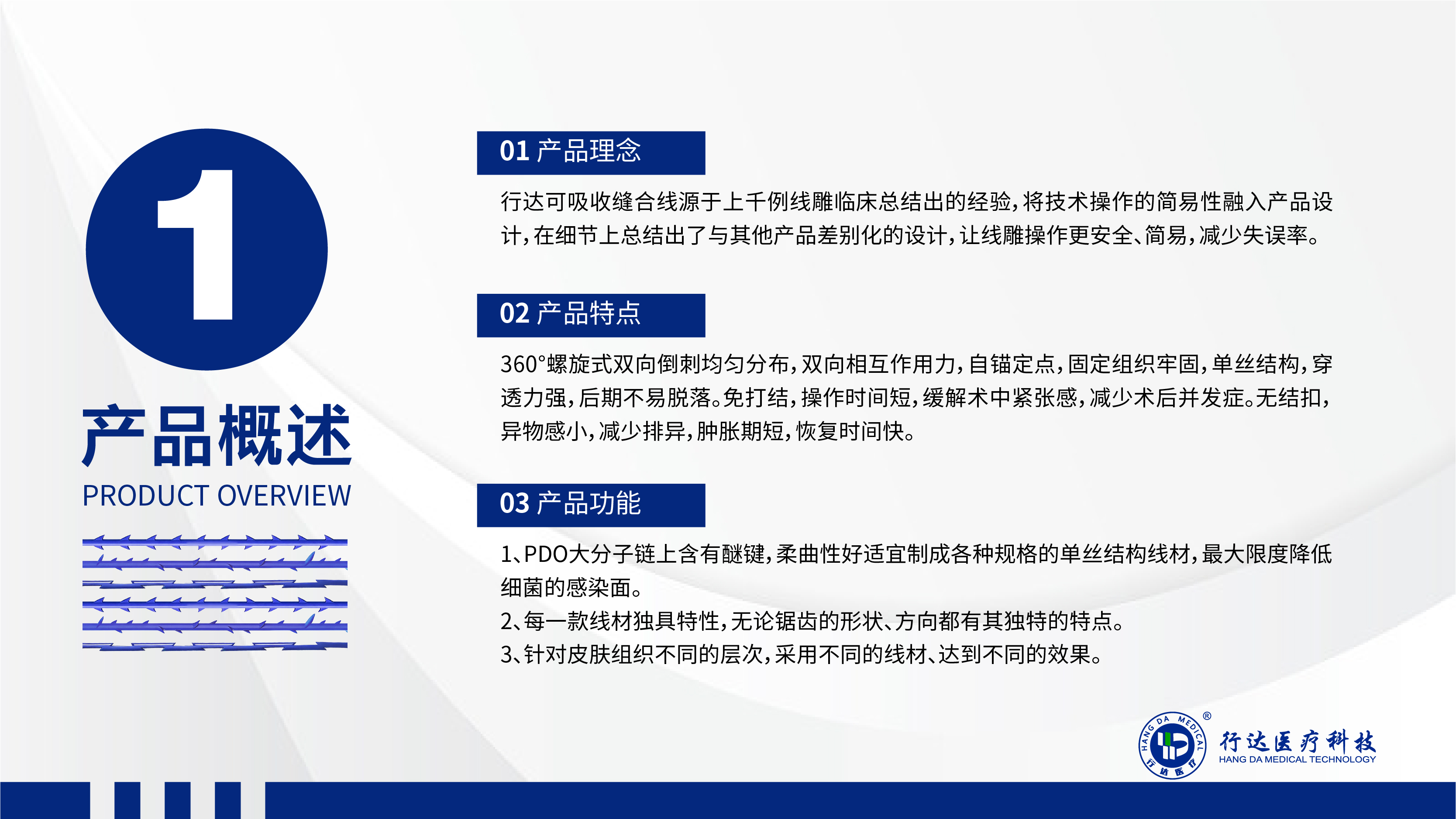 行达，医美提升线 · 聚对二氧环己酮面部埋植线-03.jpg