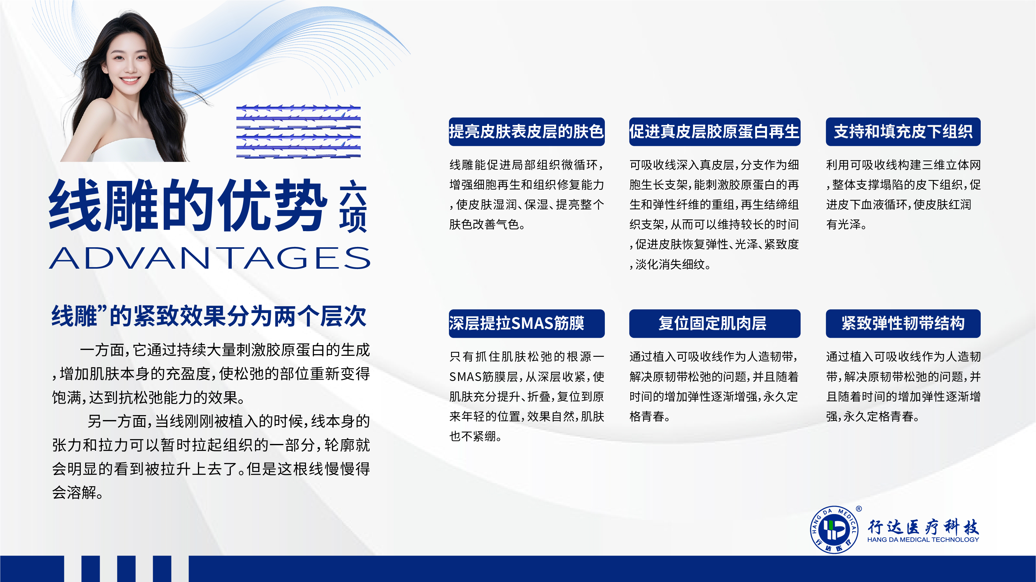 行达，医美提升线 · 聚对二氧环己酮面部埋植线-04.jpg